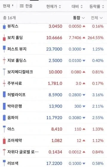 새로운 주식투자법_1.webp