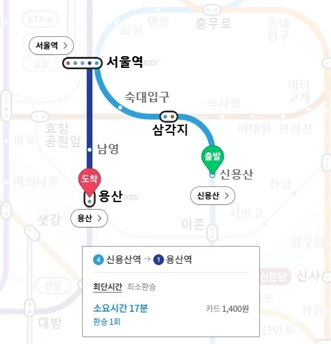 서울 지리에 낯설 때 자주 하는 실수_2.webp