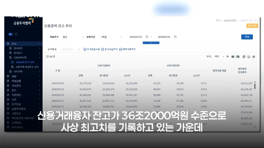 주식) 코스피가 건강해졌다는 거임_1.webp