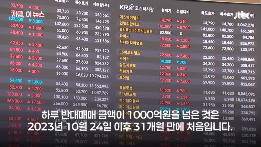 주식) 코스피가 건강해졌다는 거임_6.webp