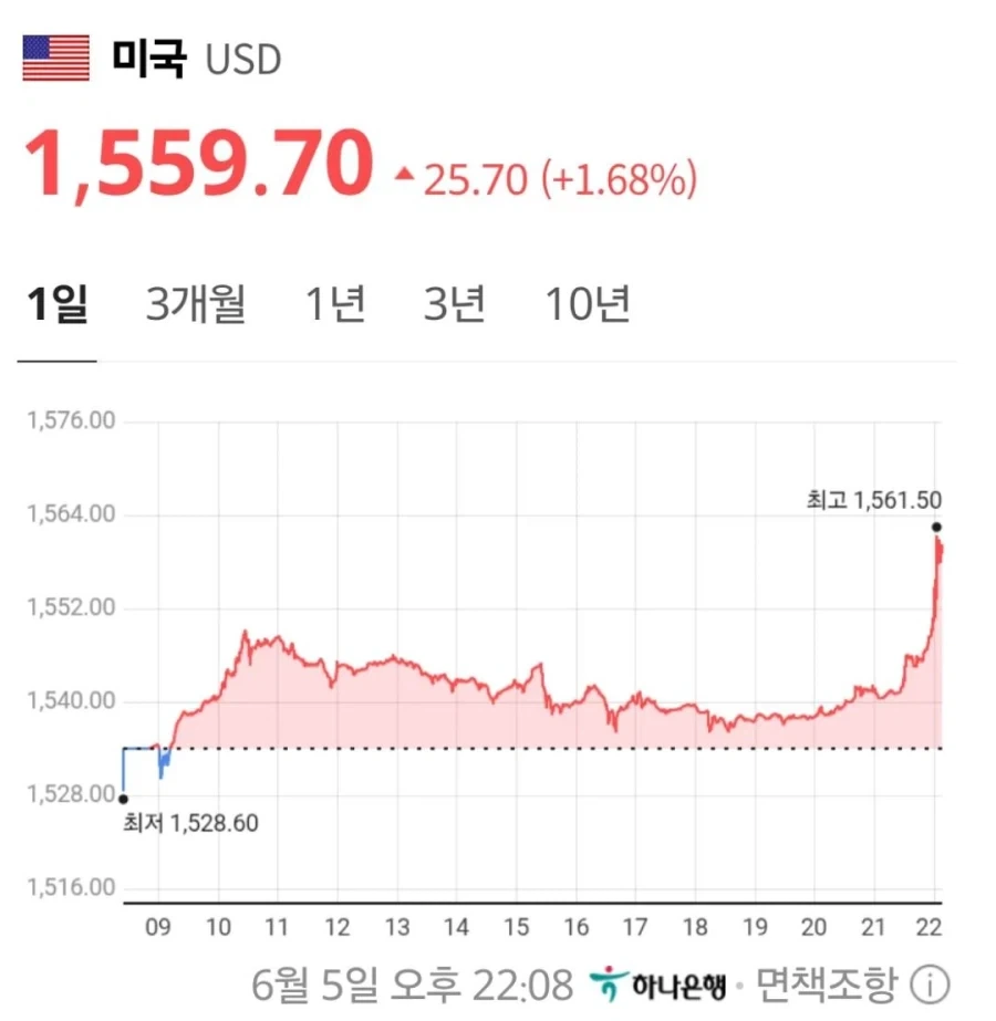 환율 때문에 스팀 게임을 구매할 때.jpg_1.webp