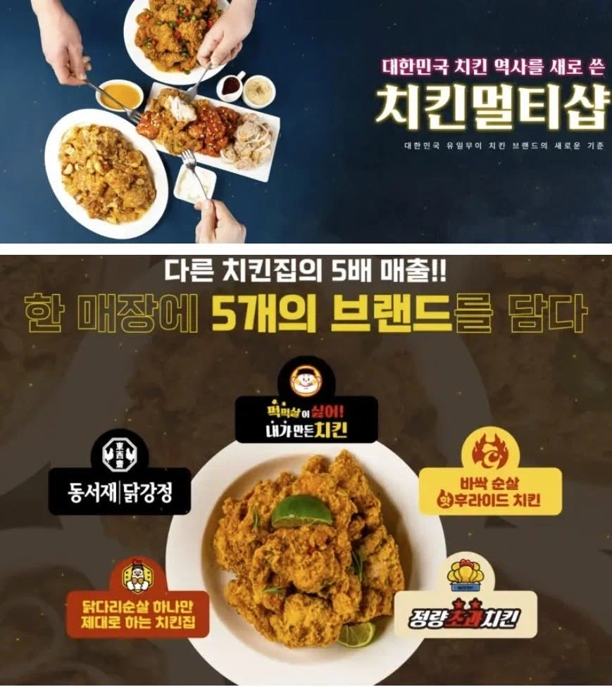 치킨 역사를 새로 쓴 치킨 멀티샵_1.webp
