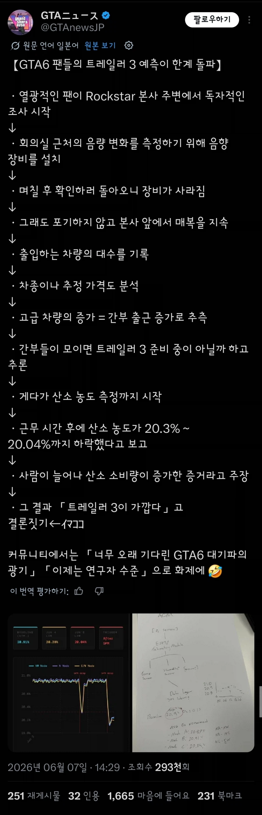 GTA6, 세번째 트레일러 곧 공개하는 이유_1.webp