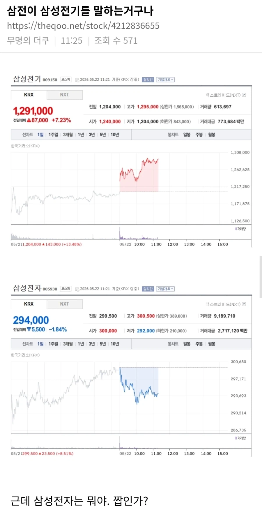 주식 삼전 삼전하는게 삼성전기였구나.jpg_1.webp