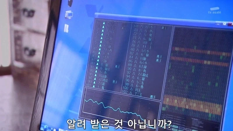 부정행위를 저지르다가 걸린 일류 바둑기사_12.webp