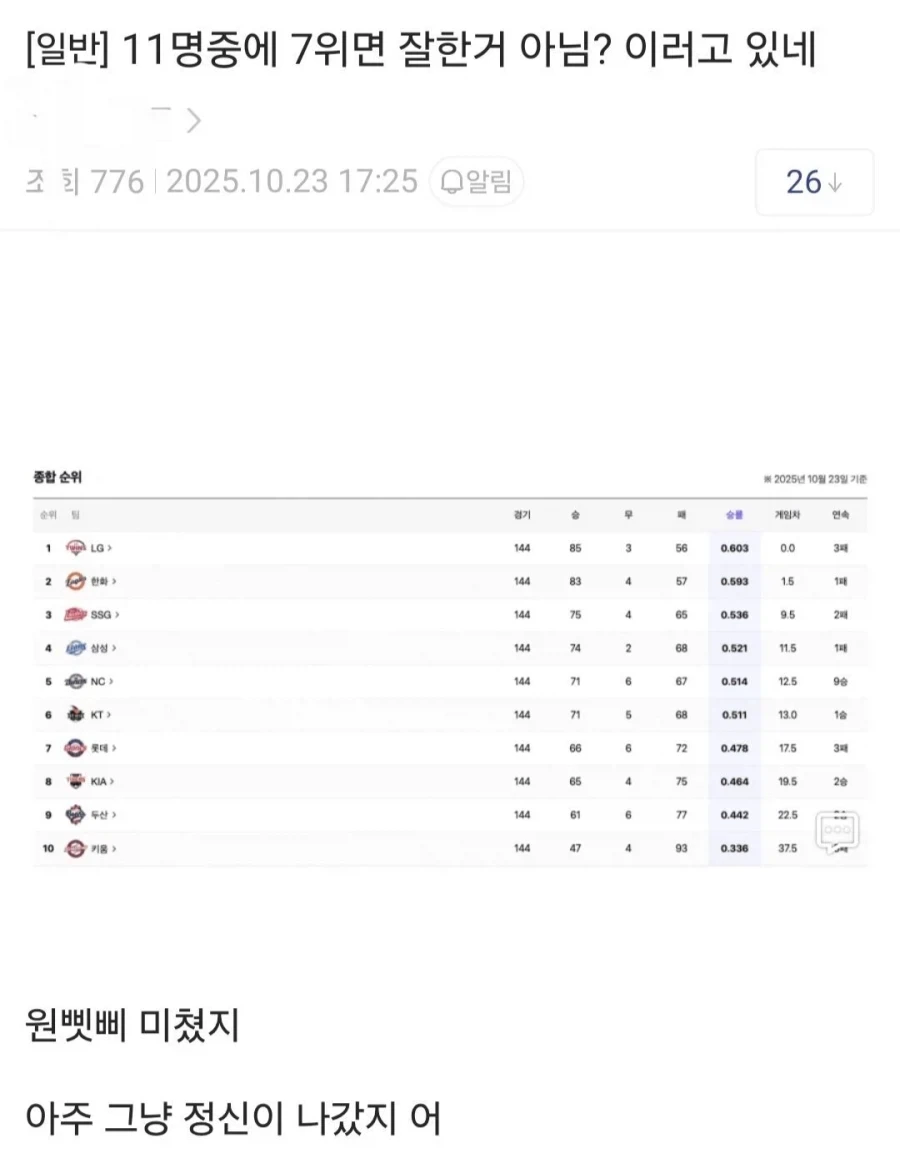 ???:11명중 7위면 잘한거 아님?_2.webp