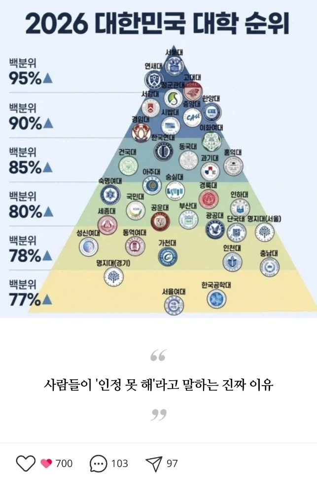 네이버 블로그가 망한 거 체감하는 시점.jpg_2.webp
