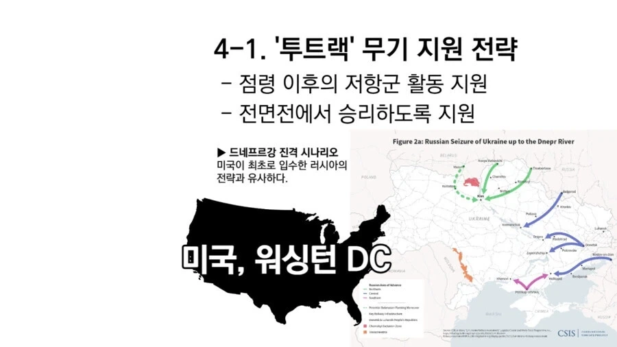 우크라 전쟁에서 예상이 틀렸던 미국_1.webp
