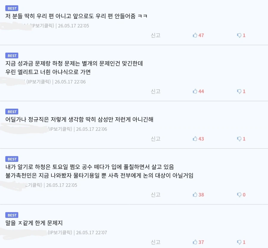 대기업노조