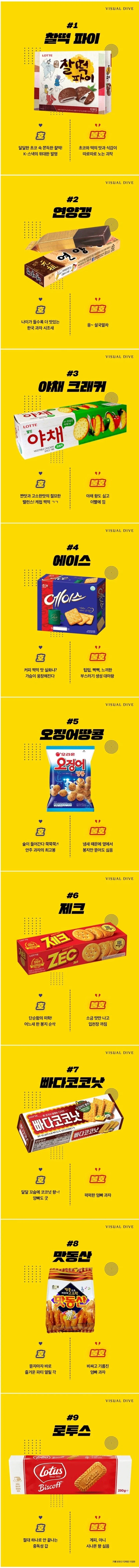 호불호 과자 목록.jpg_1.webp