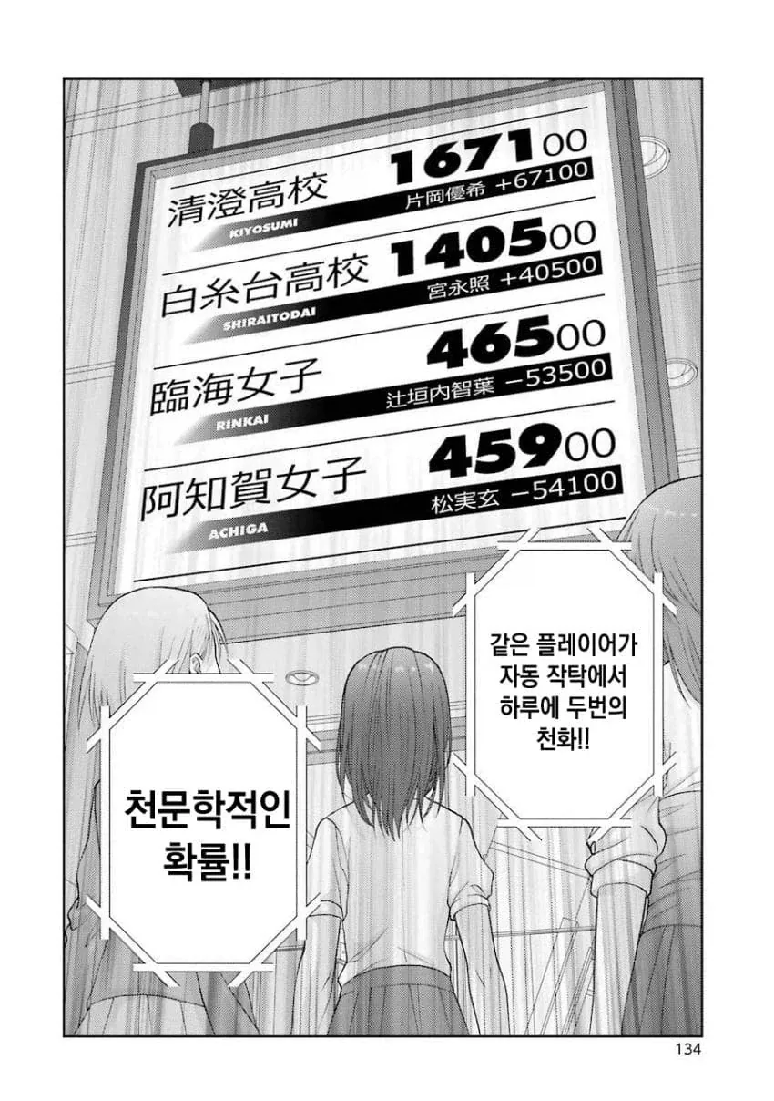사키) 험난한 판타지 마작 사키 세계에서도 우주 최초이자 최후의 업적_11.webp