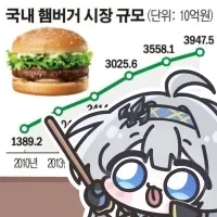 주식) 떡락장에 왜 마음이 편안해지는걸까_4.webp