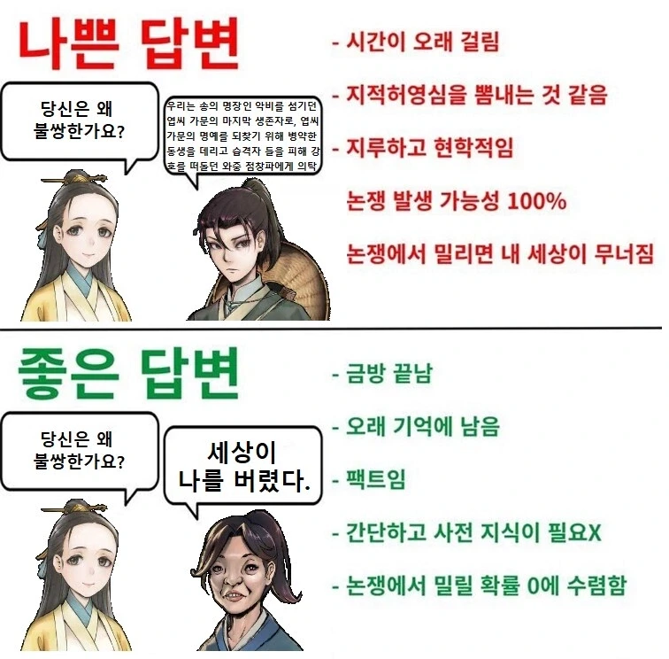 활협전 스토리 작가는 천재다_1.webp