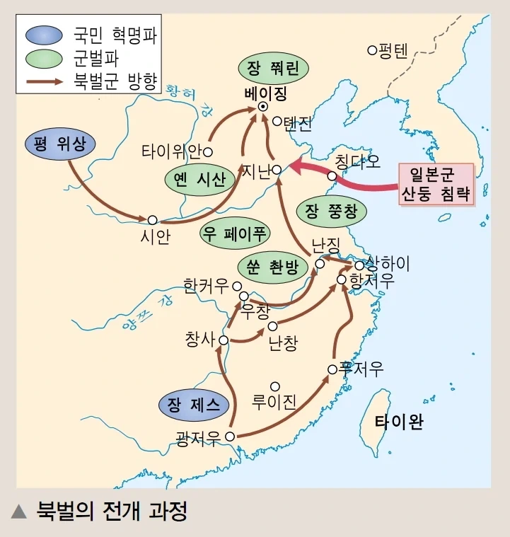 중국 군벌시대가 존나 어지러운거_1.webp