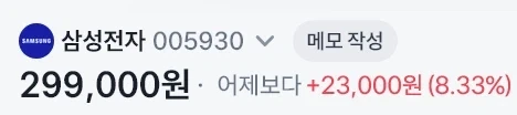 삼전 30만원 찍기 직전_1.webp