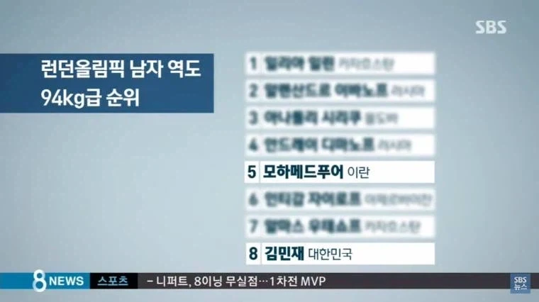 8위에게 은메달을 수여한 올림픽 위원회_2.webp