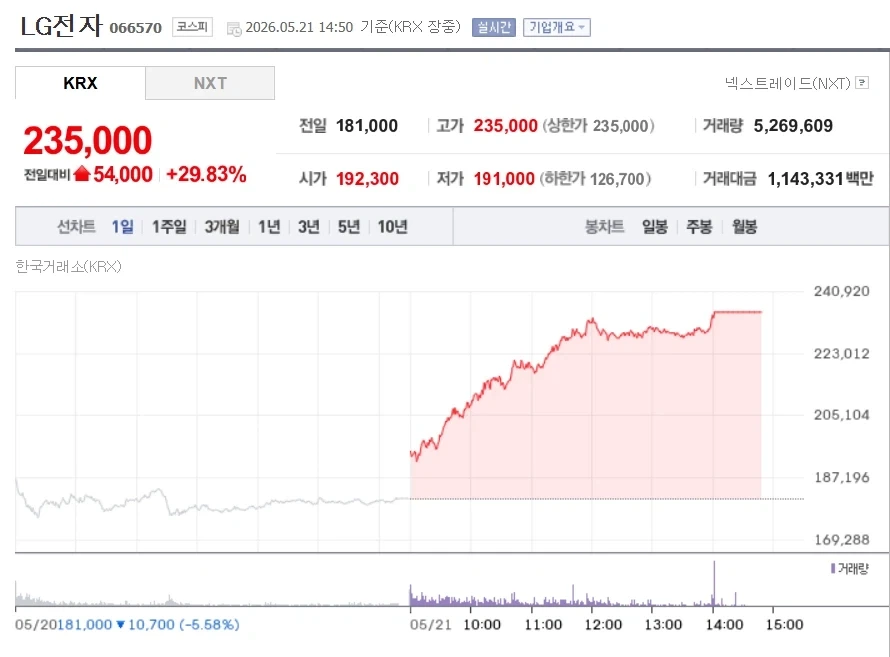 보기힘든 귀한것 보고가세요.._1.webp
