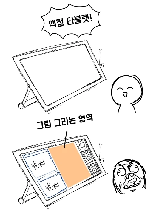 그림쟁이가 비싼 액정 타블렛을 샀을 때_1.webp