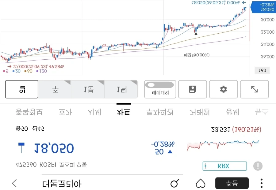 더본코리아 주식 개떡상 함ㄷㄷㄷ_1.webp