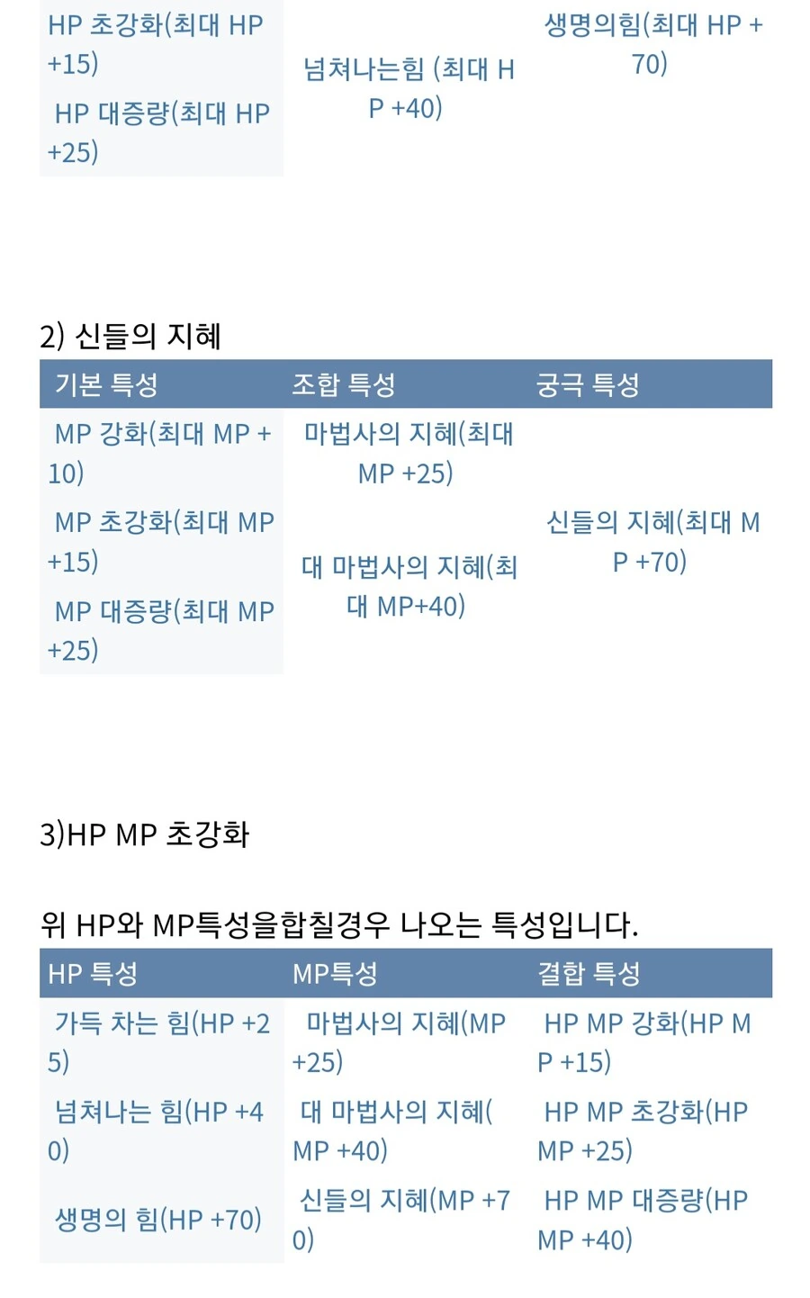 아틀리에) 신비 시리즈 기본적인 특성조합_5.jpg