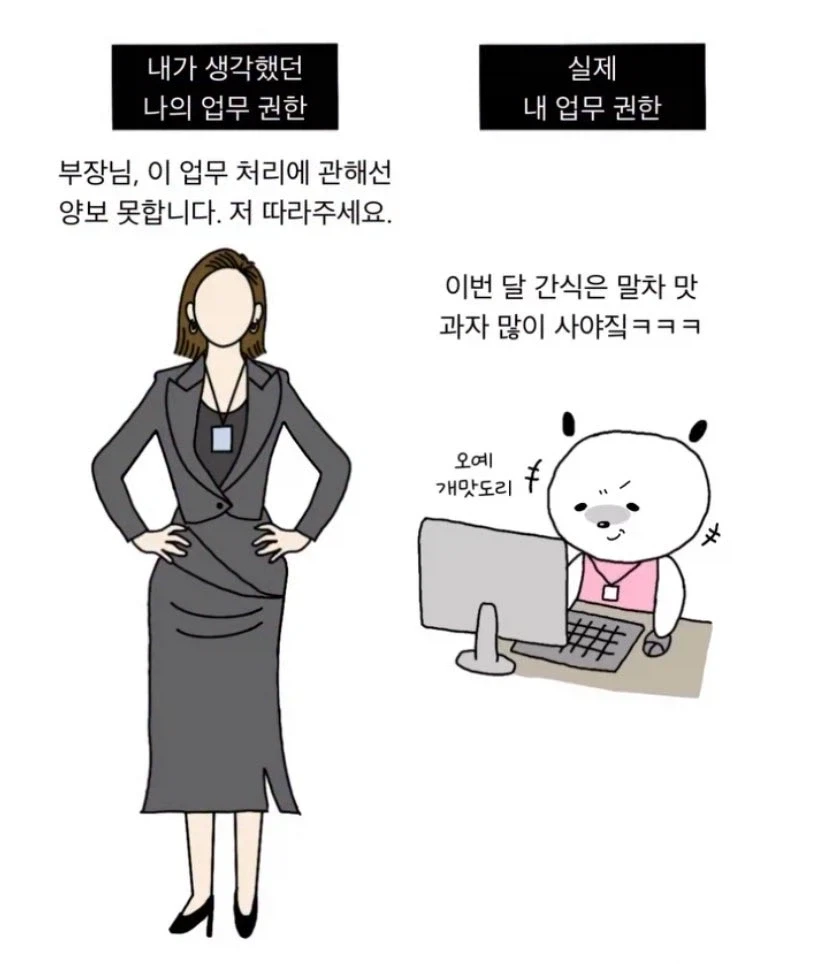 상상과 현실의 업무 권한_1.webp