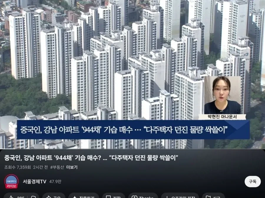 중국인, 강남 아파트 944채