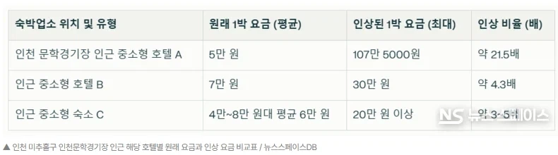 부산 바가지가 과연 부산만의 문제일까.jpg_2.webp
