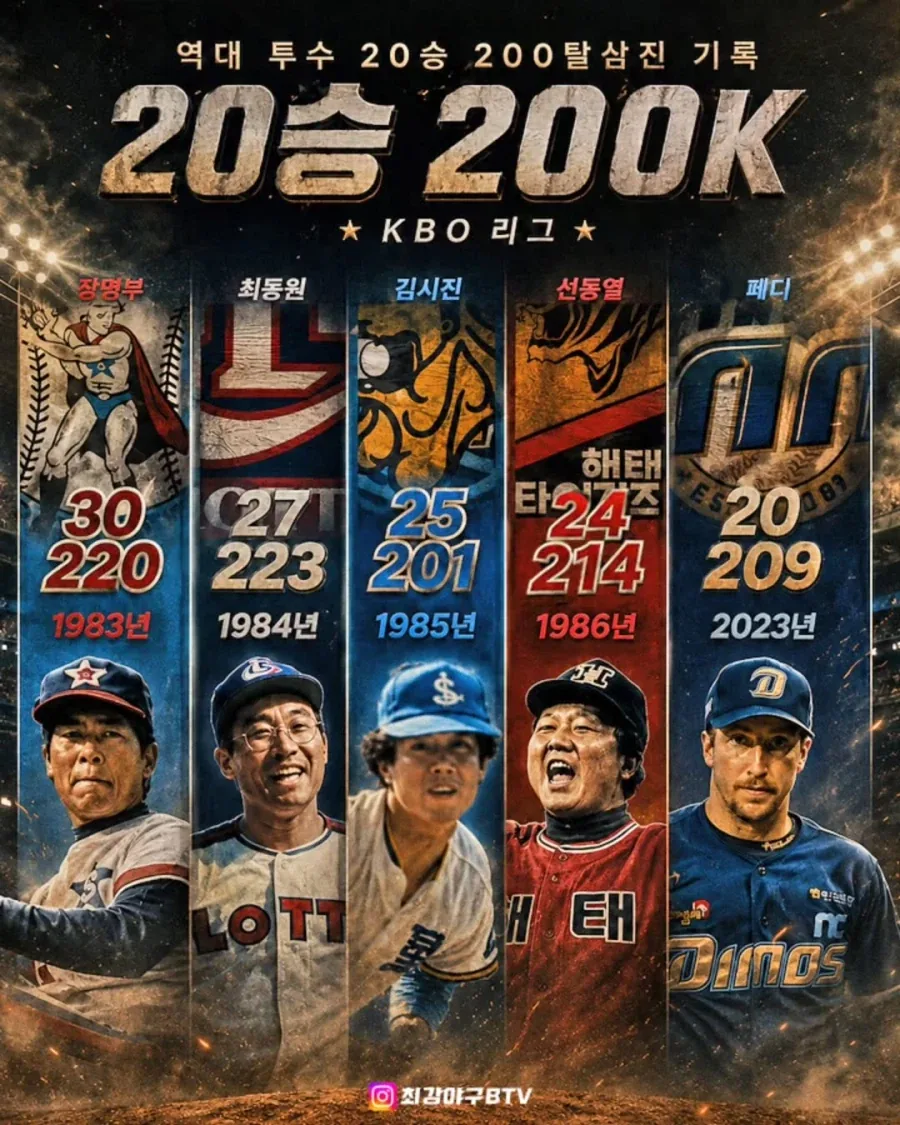 KBO] 역대 20승, 200K 투수들..._1.webp
