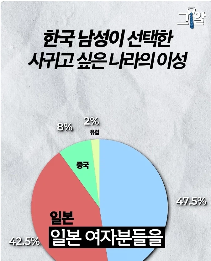 일본 여자들의 남성 선호도_2.webp