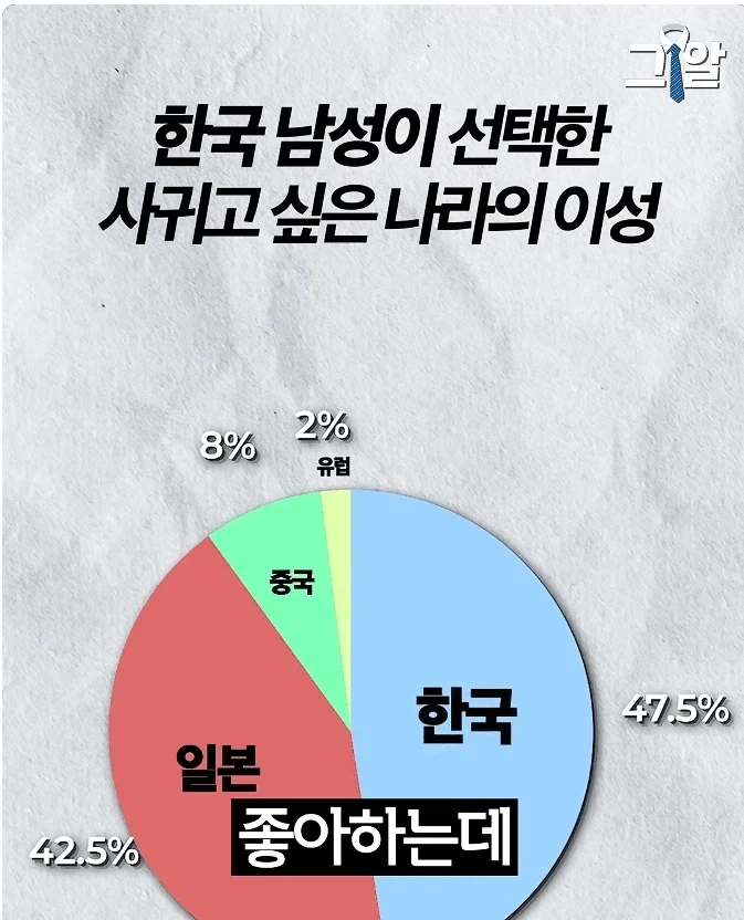 일본 여자들의 남성 선호도_3.webp