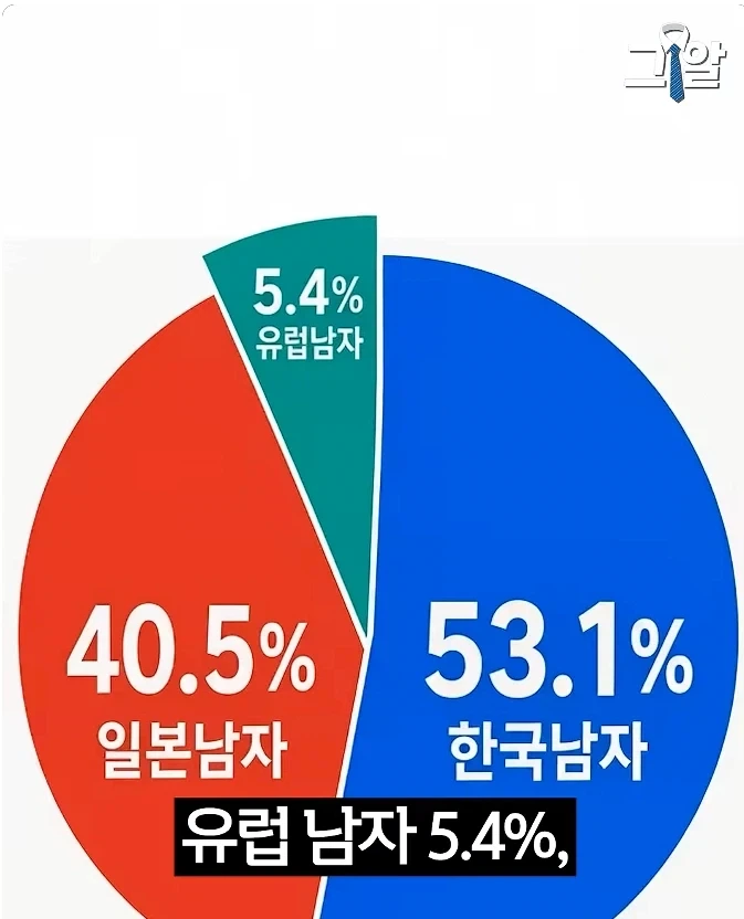 일본 여자들의 남성 선호도_16.webp