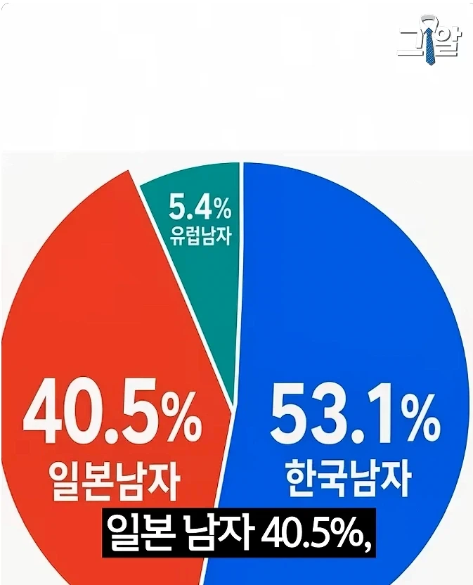 일본 여자들의 남성 선호도_17.webp
