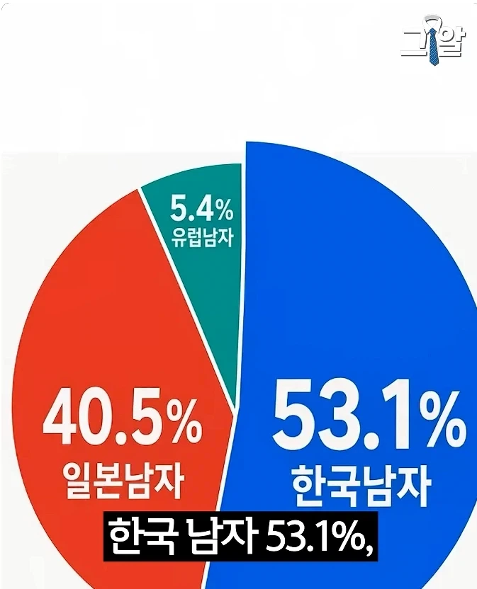 일본 여자들의 남성 선호도_18.webp