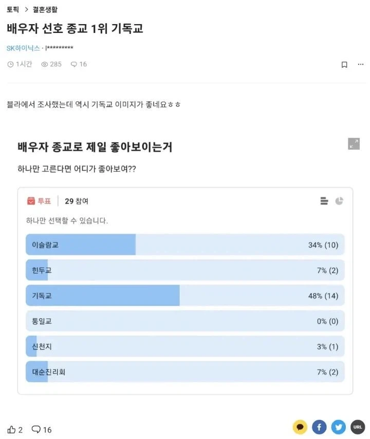 배우자 선호 종교 1위 기독교 달성!_1.webp
