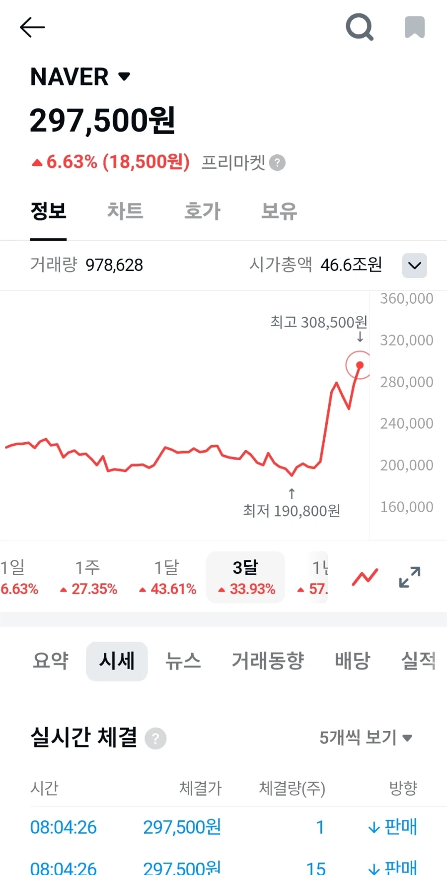 네이버가 국장의 미래인듯_1.webp