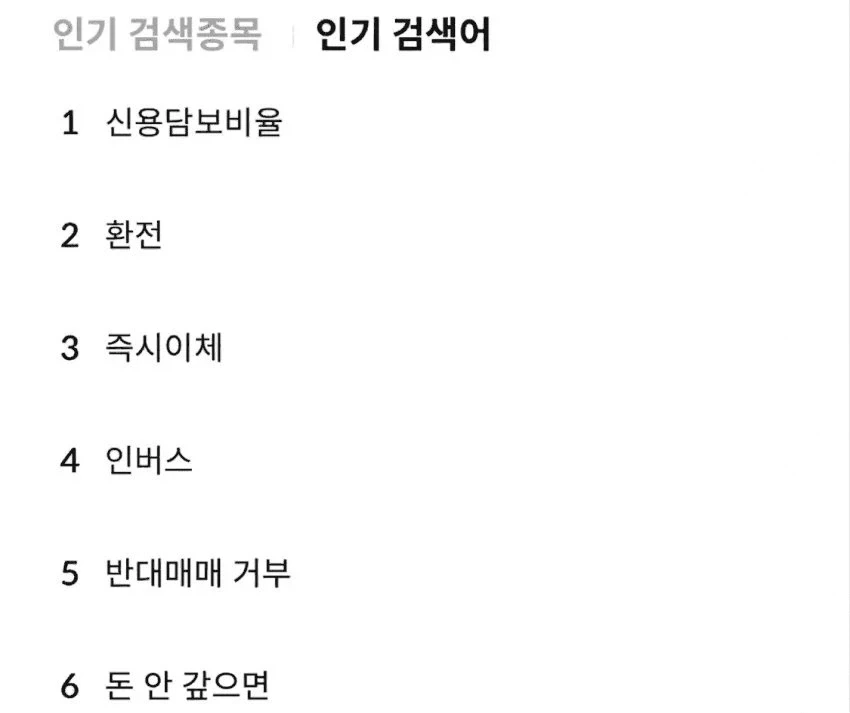 주식) 심상치 않은 주식 인기 검색어_1.webp