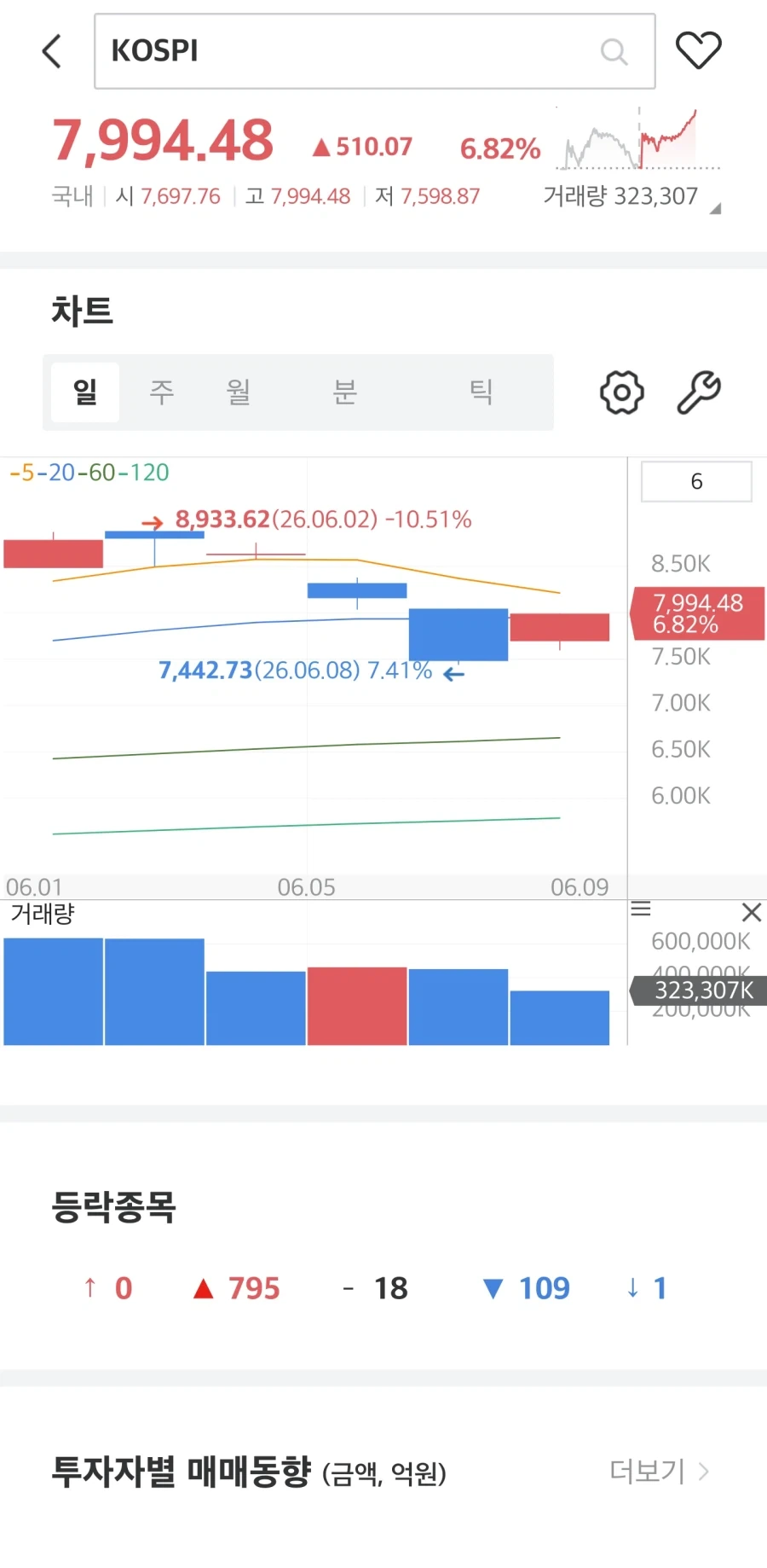 주식) 희대의 개잡주_1.webp