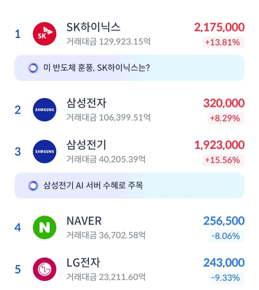 주식)젠슨 황이 줘도 못먹는애들_1.webp