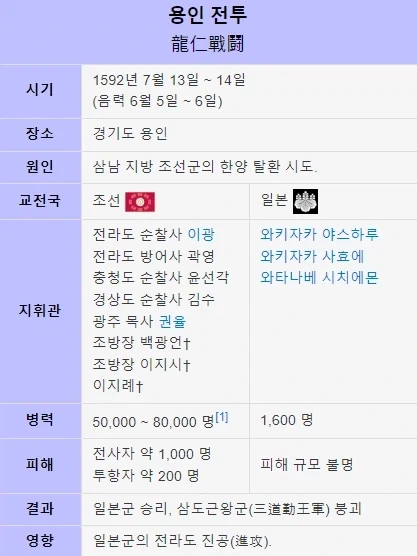 1600명으로 5만명을 이긴 장군_1.webp