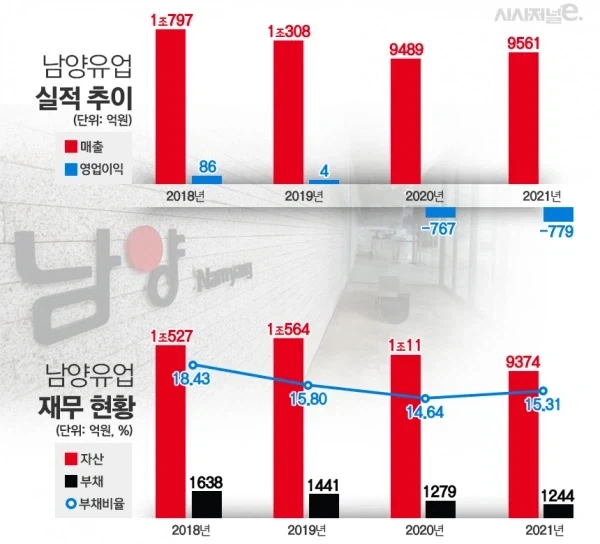 불매운동이 효과없다는 애들이 있다. 그것들이야말로 배신자다_1.webp