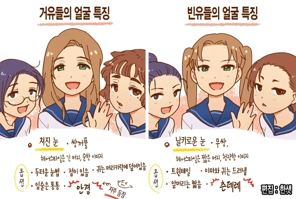 거유와 빈유의 관상_1.webp