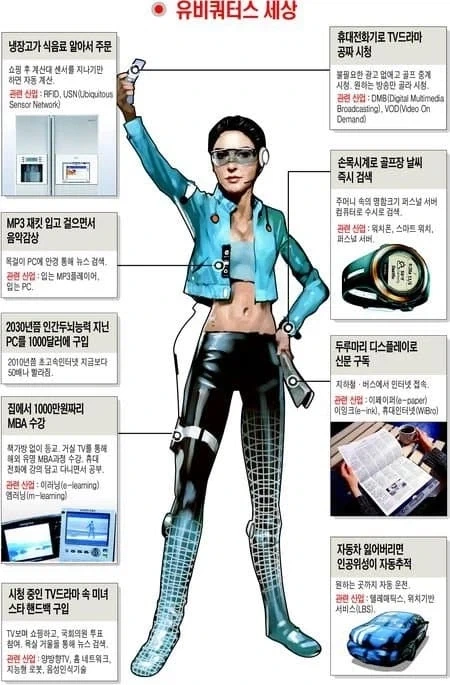 옛날 사람들이 생각한 2030년도 복장_1.webp