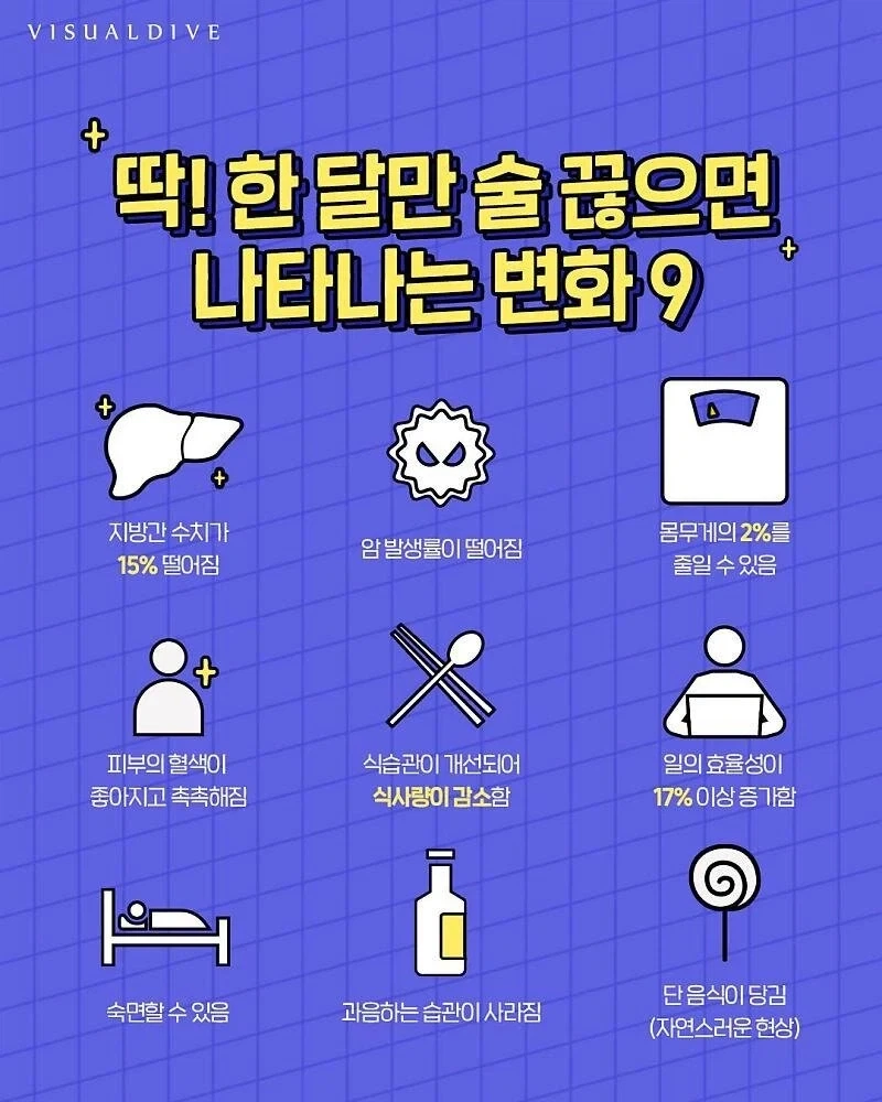 딱 한 달만 술 끊으면 나타나는 변화 9_1.webp