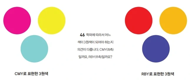 미술쪽에서 의견이 분분하다는 싸움._2.webp