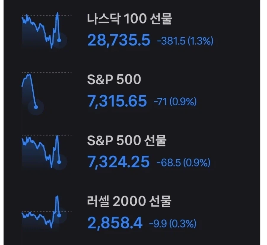 (주식) 주식에서 제일 화나는 그래프 형태.JPG_1.webp