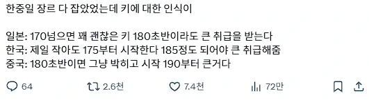 한중일 키에 대한 인식_1.webp