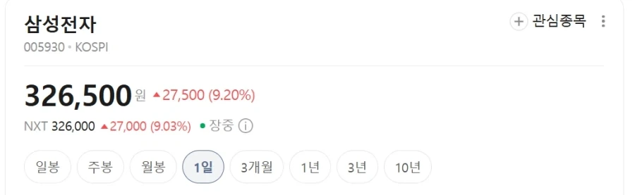 광대의 시간은 끝났다 새퀴들아!!!_1.webp