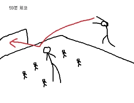 펌) 한국vs체코 경기 요약........ㄷㄷ_1.webp