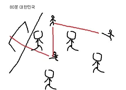 펌) 한국vs체코 경기 요약........ㄷㄷ_3.webp