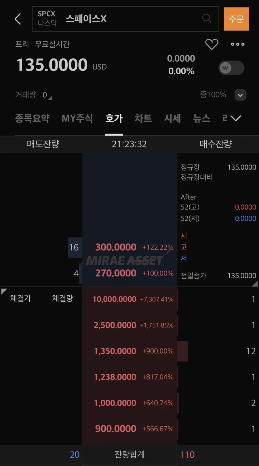 개그콘서트 찍고 있는 스페이스X 상장.jpg_1.webp